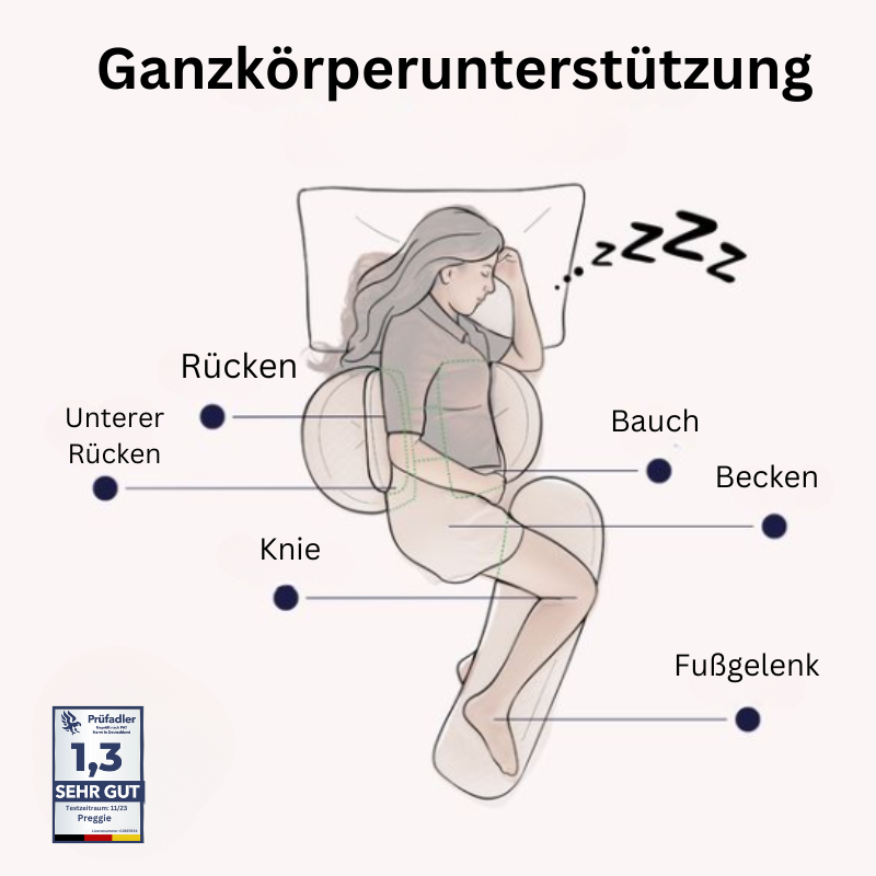 Schwangerschaftskissen