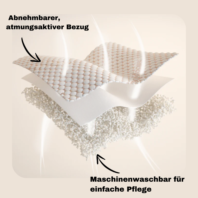 Schwangerschaftskissen