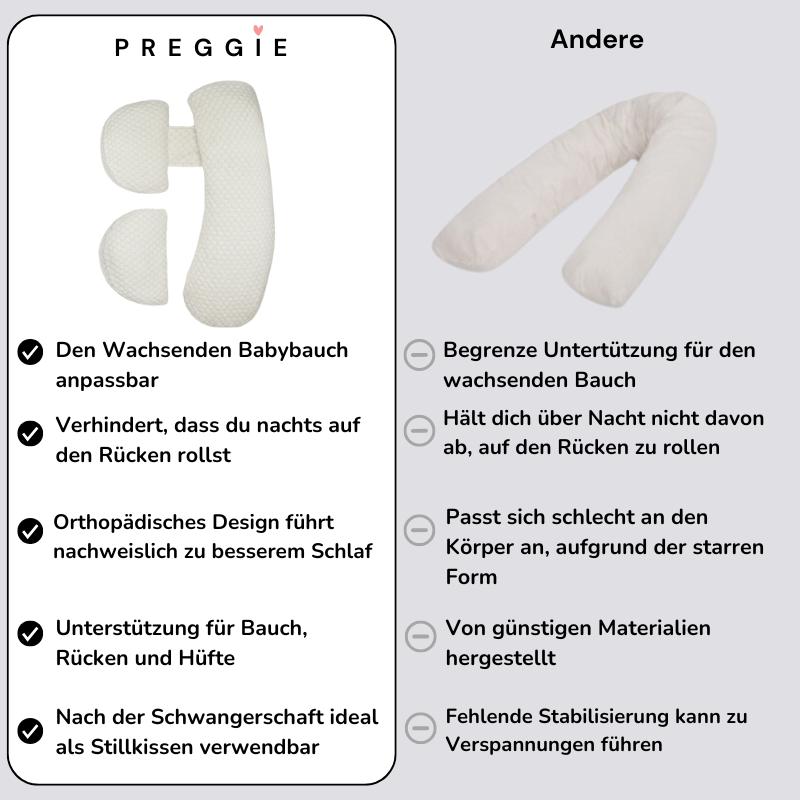 Schwangerschaftskissen U-Form für besseren Schlaf in der Schwangerschaft