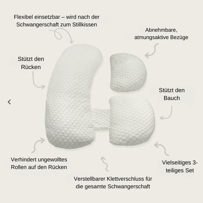 Schwangerschaftskissen