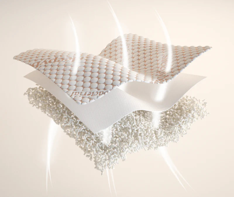 Premium Air-Layer Bezug