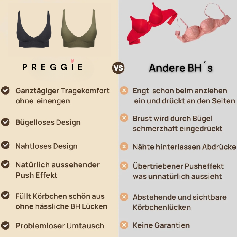 Komfort-BH Naht- und Bügellos